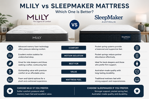Mlily vs SleepMaker Mattress: Which One Is Better?