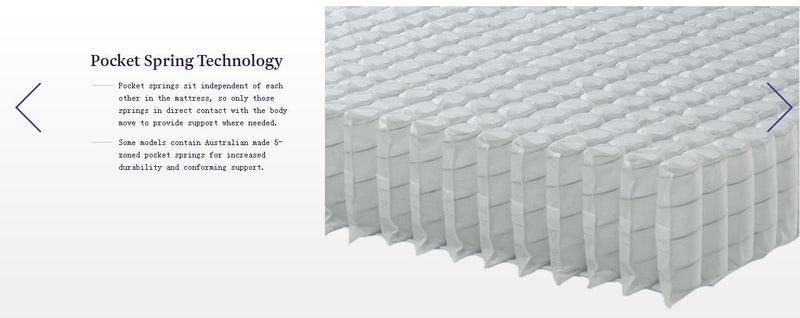 Sleepmaker Lifestyle Darling Cloud Top Pocket Spring Medium Feel Mattress Best Price at Sleep House Melbourne