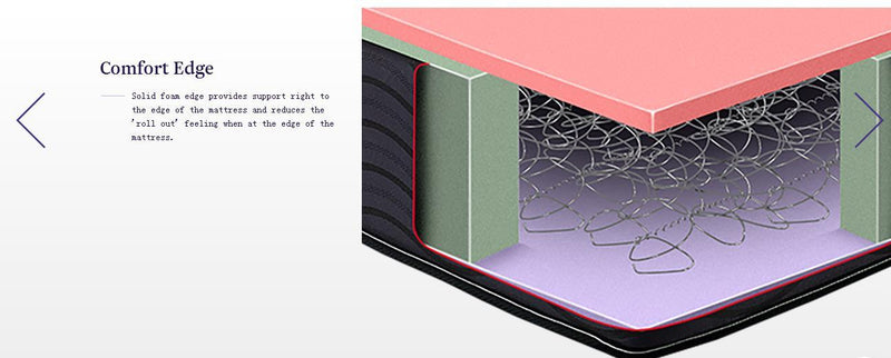 SleepMaker Lifestyle Murray Medium Feel Mattress Best Price Guarantee At Sleep House Australia