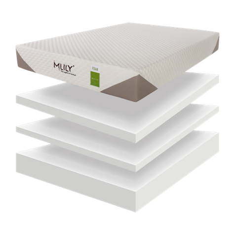 Sleep House Brisbane QLD offers a wide range of Mlily Memory Foam Mattress 